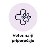 veterinarji prioporočajo tipaw poni ranc trgovina