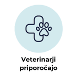 veterinarji prioporočajo tipaw poni ranc trgovina